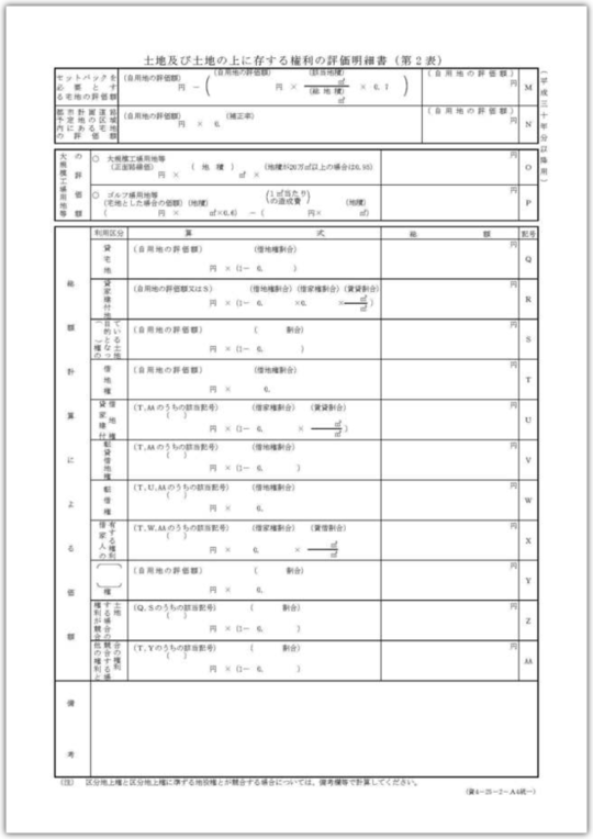 相続税申告における土地評価を不動産鑑定士が代行致します 全国対応